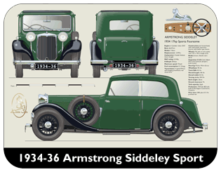 Armstrong Siddeley Sports Foursome (Green) 1934-36 Place Mat, Medium